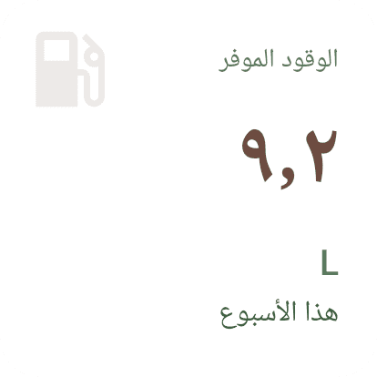 أداة Android للوقود الموفَّر
