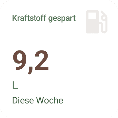 Android Widget Eingespartes Benzin