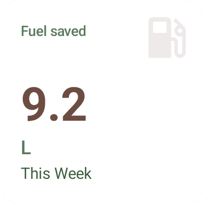 Android Fuel saved widget