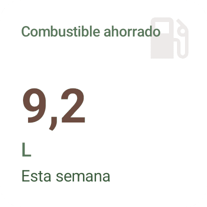 Widget Android Combustible ahorrado