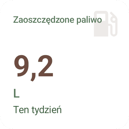 Widżet Android Zaoszczędzone paliwo