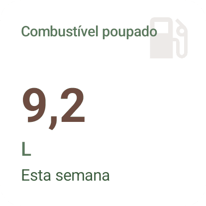 Widget Android Combustível poupado