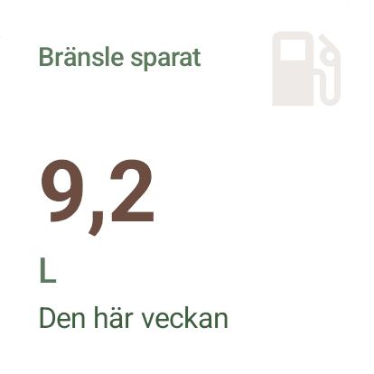 Android-widget Sparat bränsle