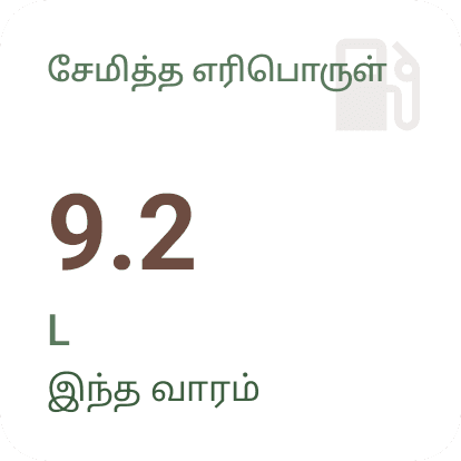 Android சேமிக்கப்பட்ட எரிபொருள் விட்ஜெட்
