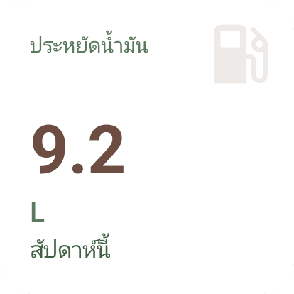 วิดเจ็ต Android เชื้อเพลิงที่ประหยัด
