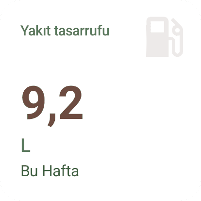 Android widget Tasarruf edilen yakıt