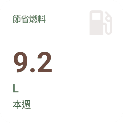 Android 節省燃油小工具