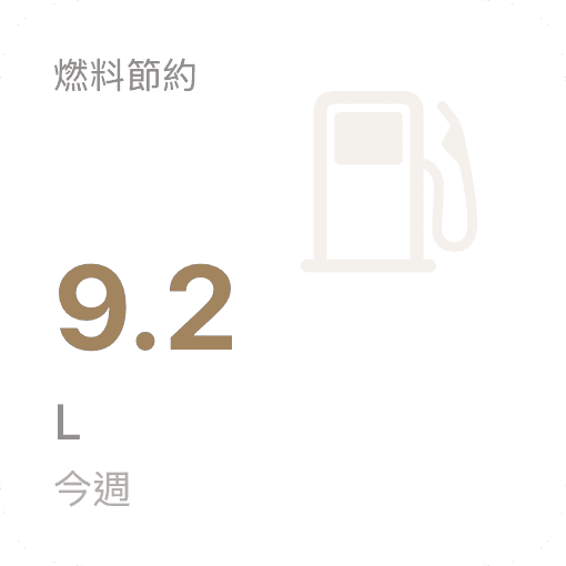 iOS 節約したガソリンウィジェット