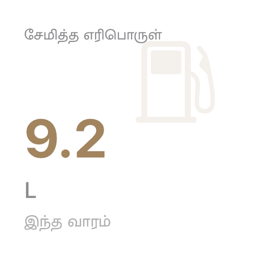 iOS சேமிக்கப்பட்ட எரிபொருள் விட்ஜெட்