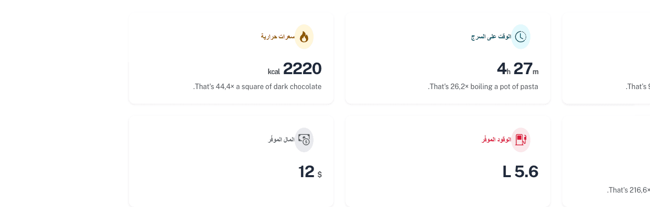 لوحة مدى الحياة تظهر الوقود والمال الموفَّرَيْن