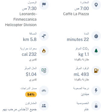 عرض الحفلة مع إحصاءات الوقود والمال