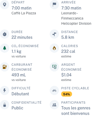 Vue de la sortie avec carburant et argent économisés