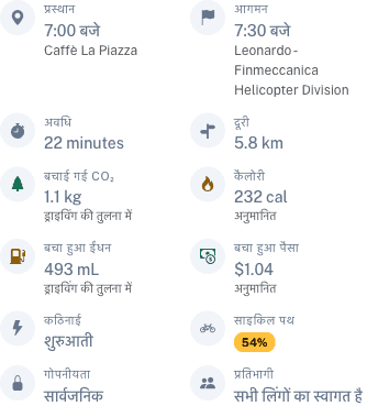 ईंधन और पैसे के आँकड़ों के साथ पार्टी व्यू
