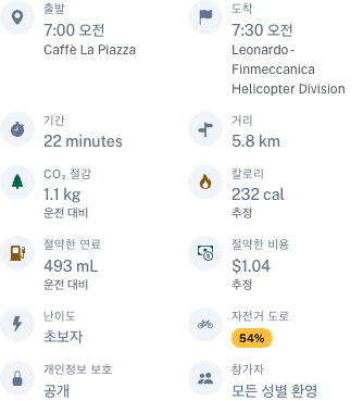 연료 및 금액 통계가 표시된 파티 화면