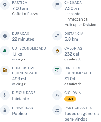 Visão do evento com estatísticas de combustível e dinheiro