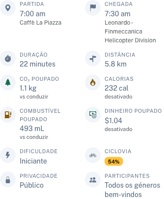 Vista de evento com estatísticas de combustível e dinheiro