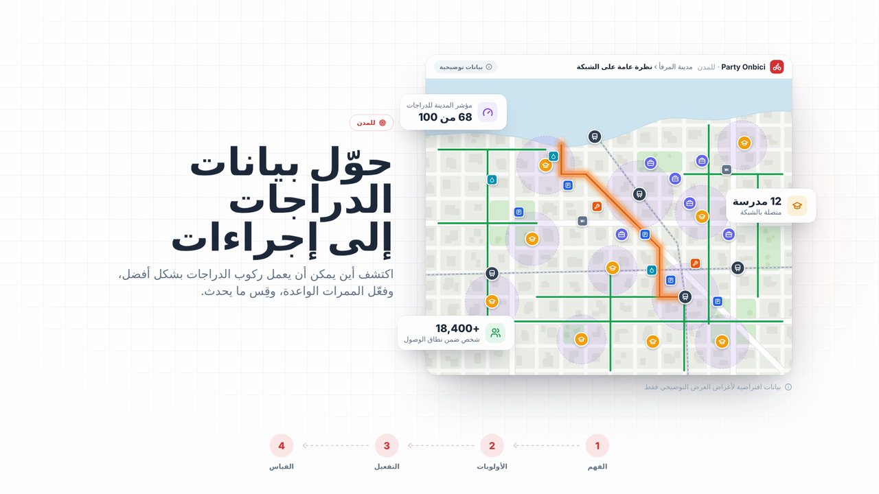 حوّلوا بيانات ركوب الدراجات إلى عمل