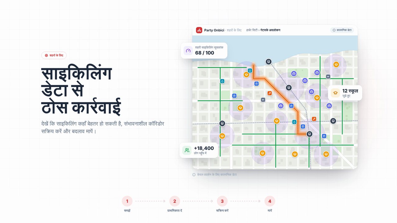 साइकिलिंग डेटा को कार्रवाई में बदलें