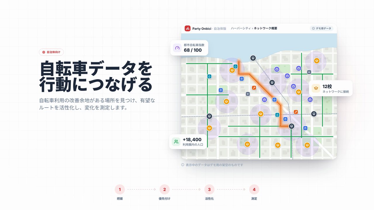 サイクリングデータを行動につなげる