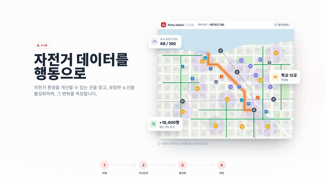 자전거 데이터를 행동으로