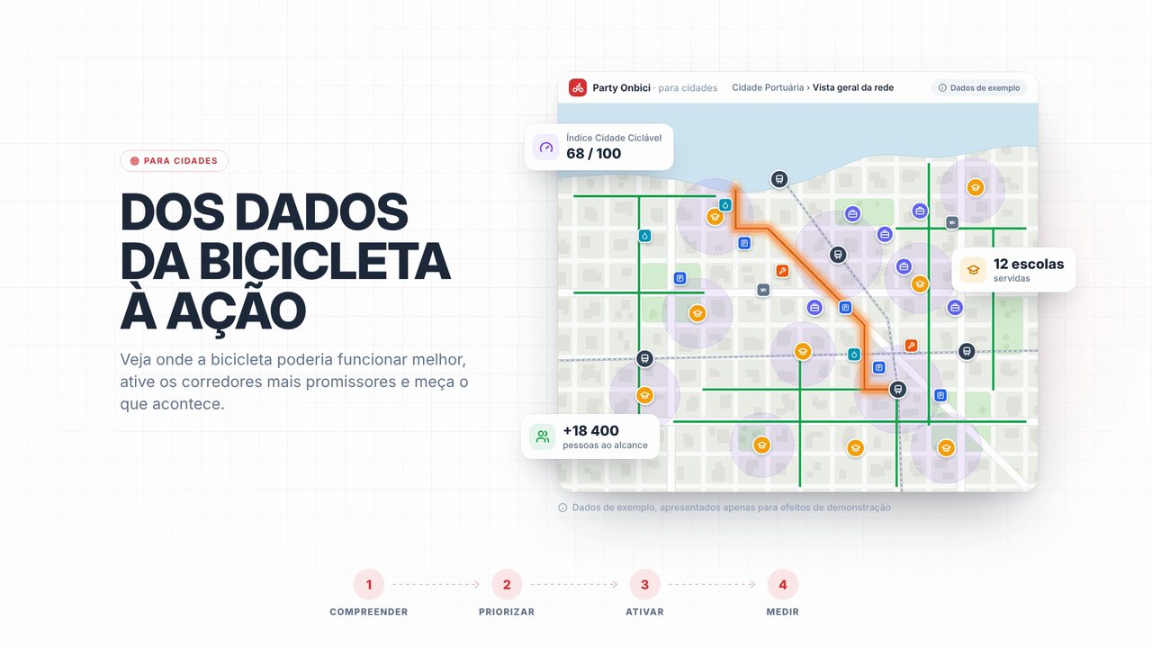 Transforme dados sobre a bicicleta em ação