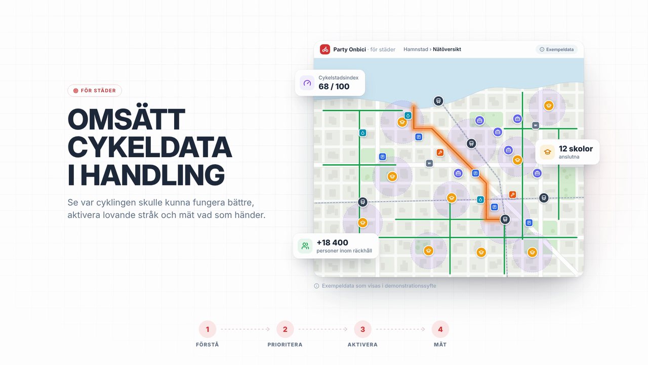 Från cykeldata till handling