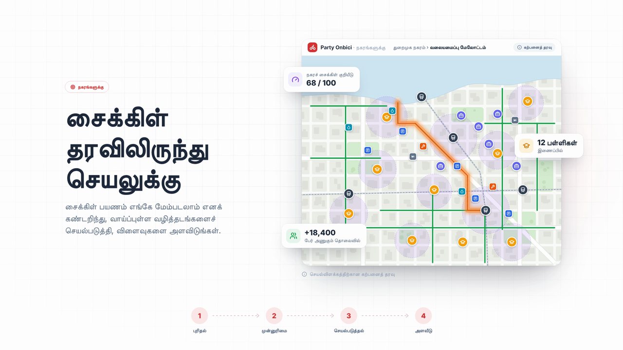 சைக்கிள் தரவைச் செயலாக மாற்றுங்கள்