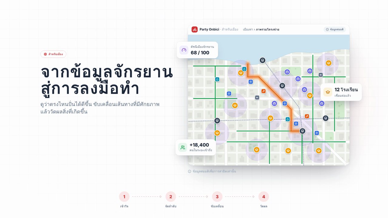 เปลี่ยนข้อมูลการปั่นจักรยานให้เป็นการลงมือทำ