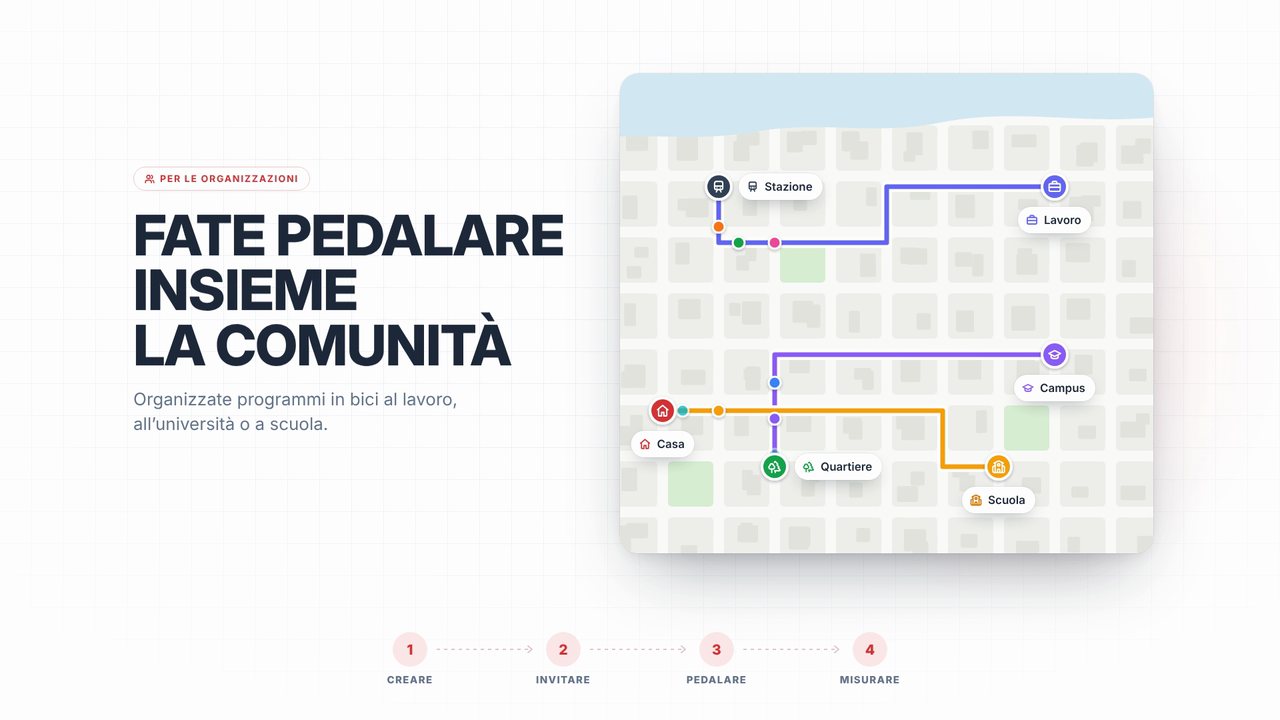 Aiuta la tua comunità a pedalare insieme