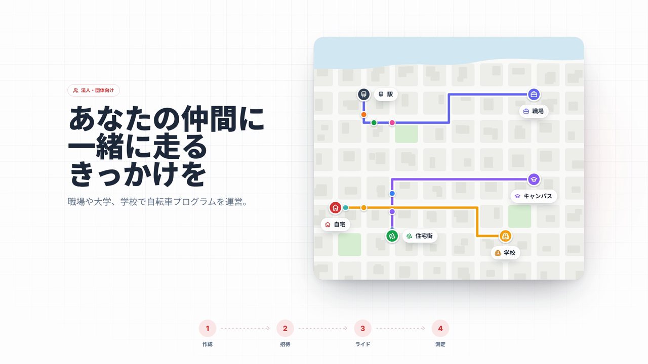 あなたのコミュニティが、一緒に走れるように