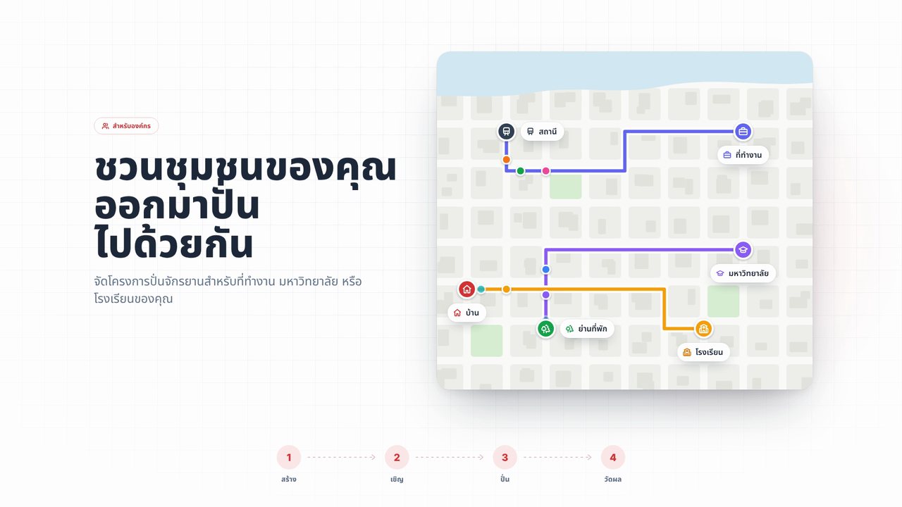 ช่วยให้ชุมชนของคุณปั่นไปด้วยกัน