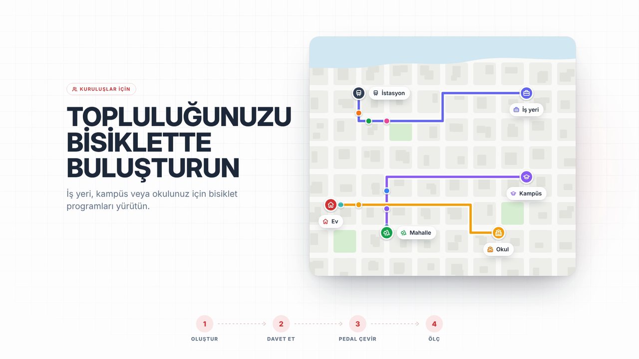 Topluluğunuzun birlikte pedal çevirmesine yardımcı olun