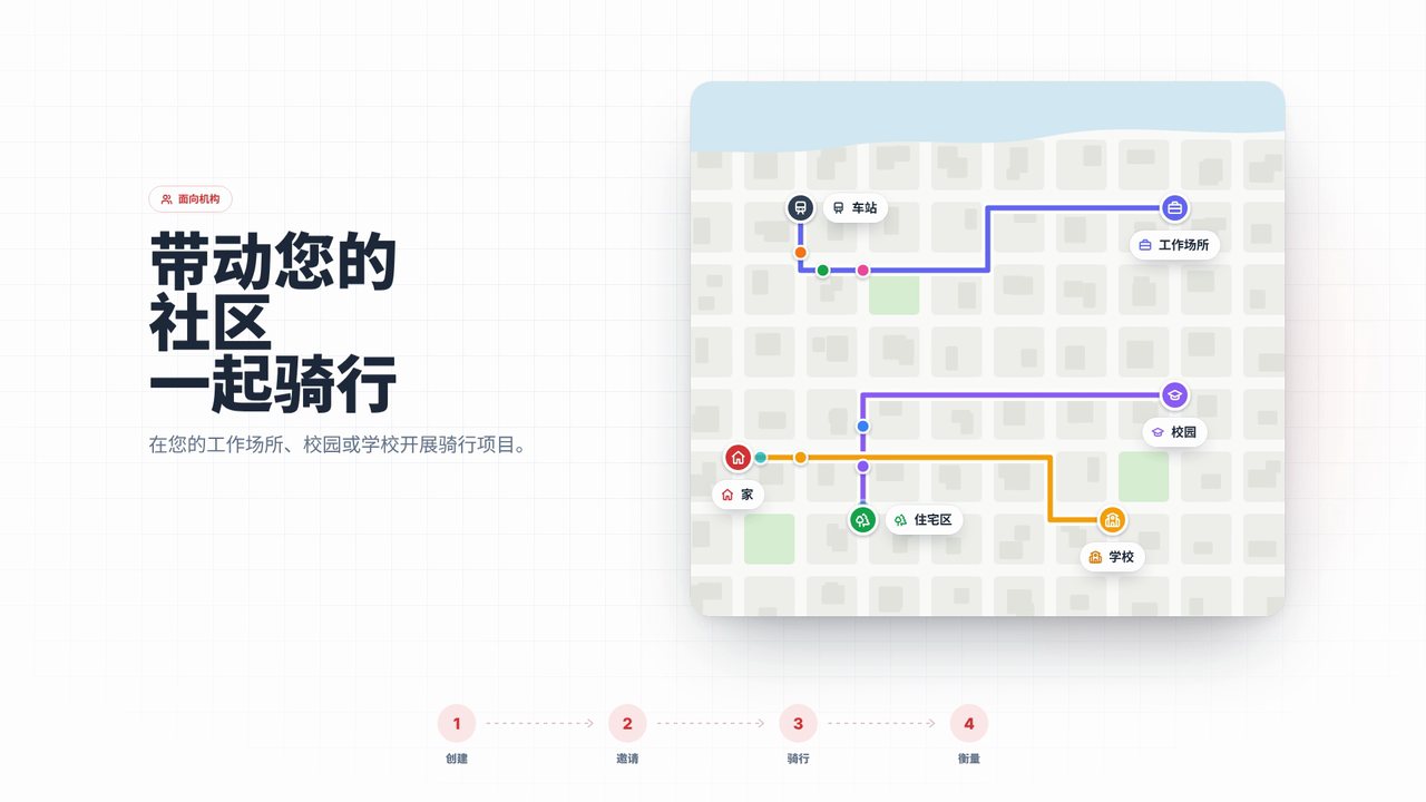 帮助您的社区一起骑行