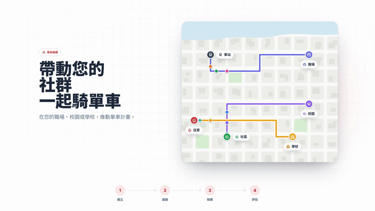 協助您的社群一起騎行