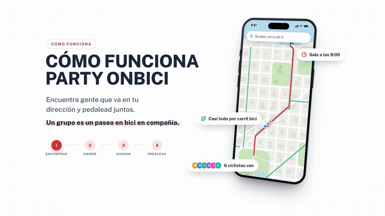 Cómo funciona Party Onbici