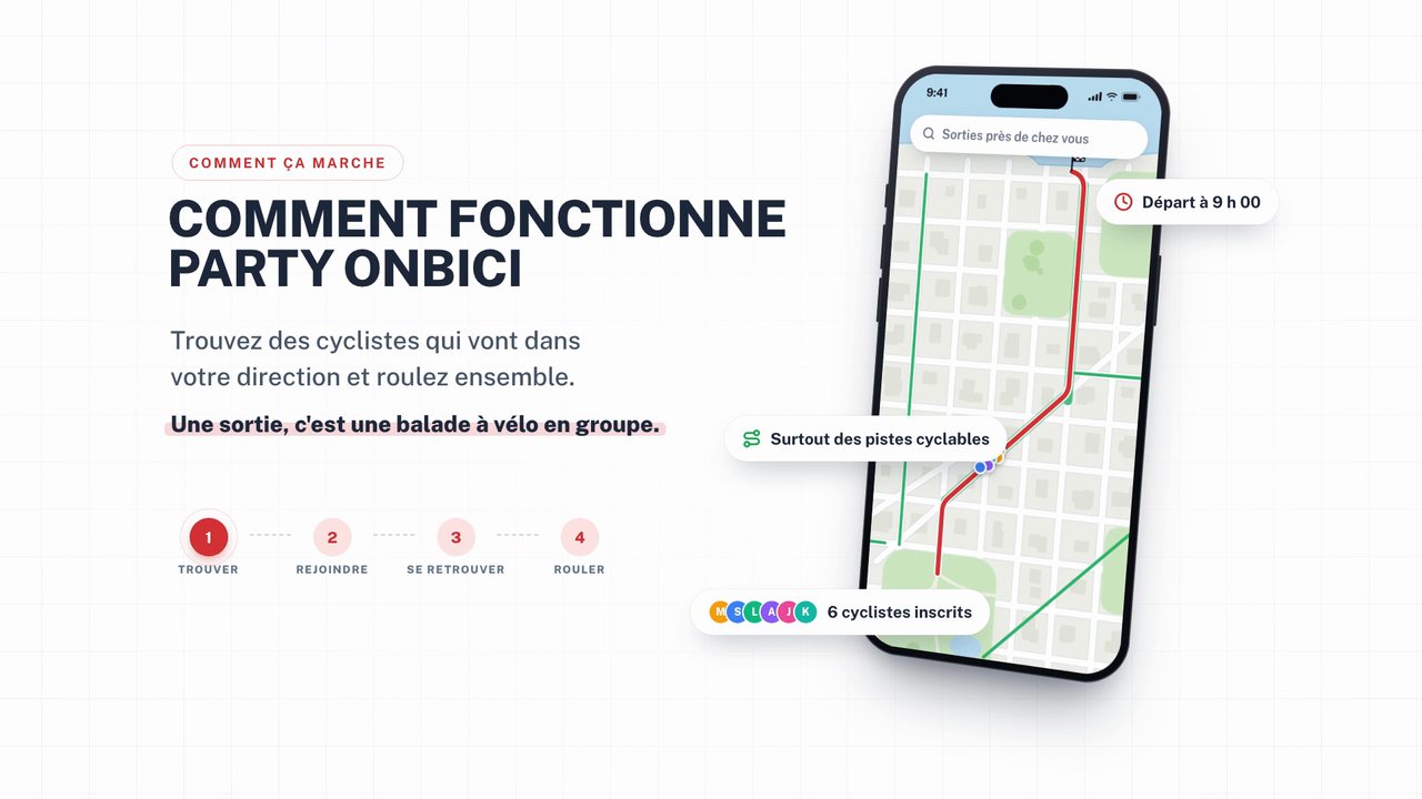 Comment fonctionne Party Onbici