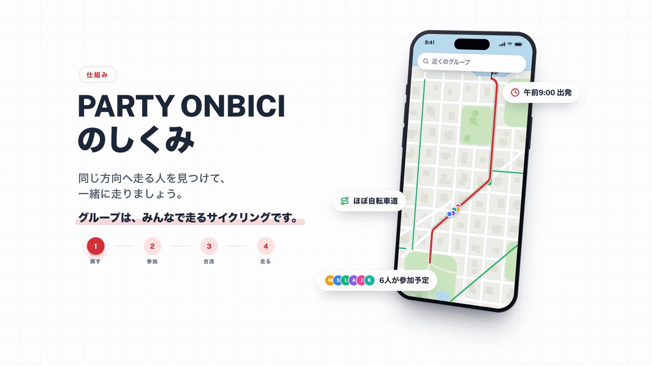 Party Onbici のしくみ