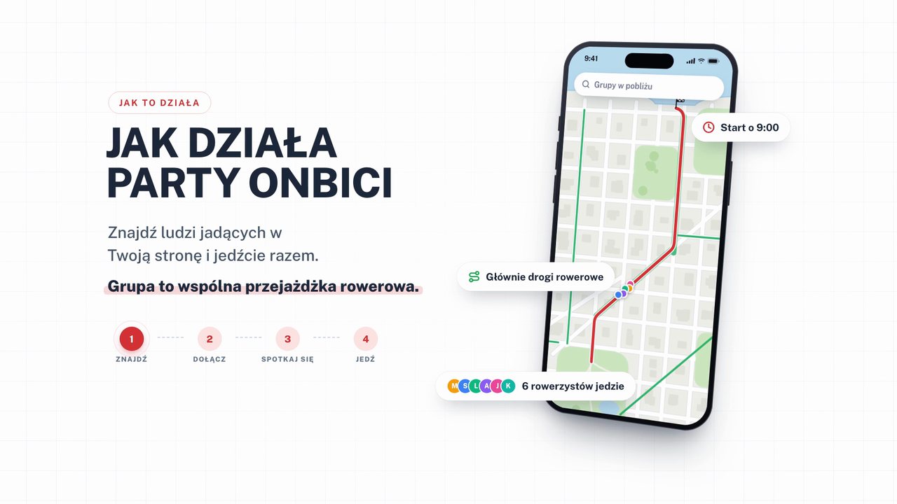 Jak działa Party Onbici