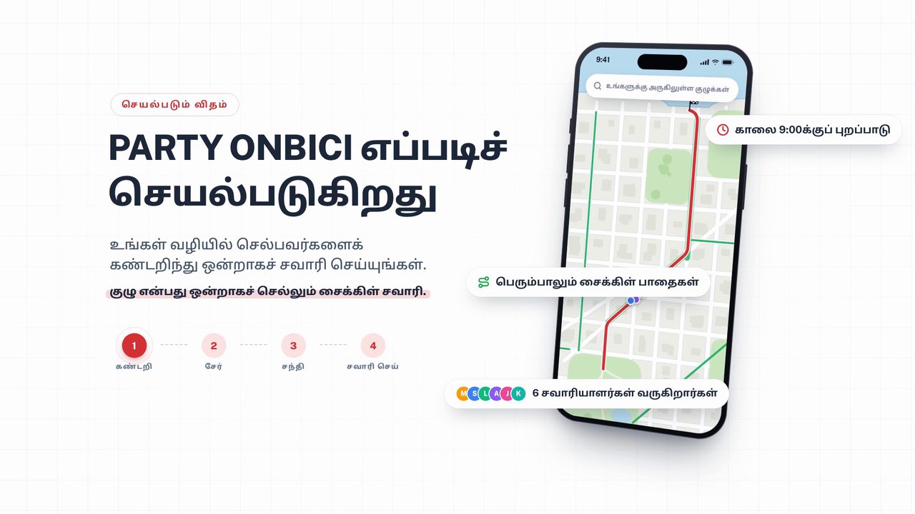 Party Onbici எப்படிச் செயல்படுகிறது