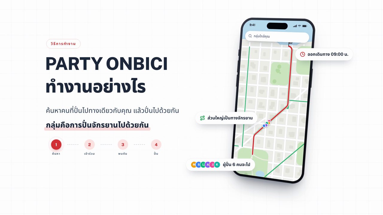Party Onbici ทำงานอย่างไร