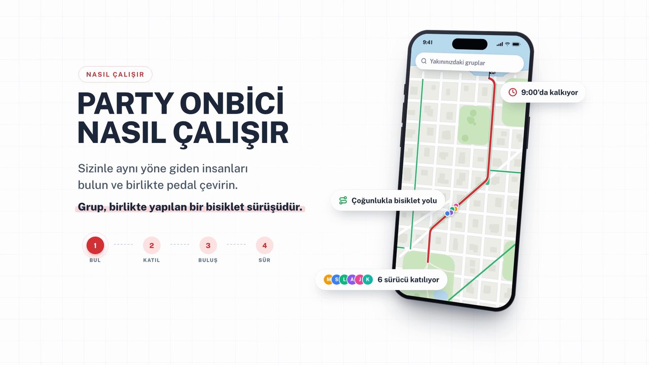 Party Onbici nasıl çalışır