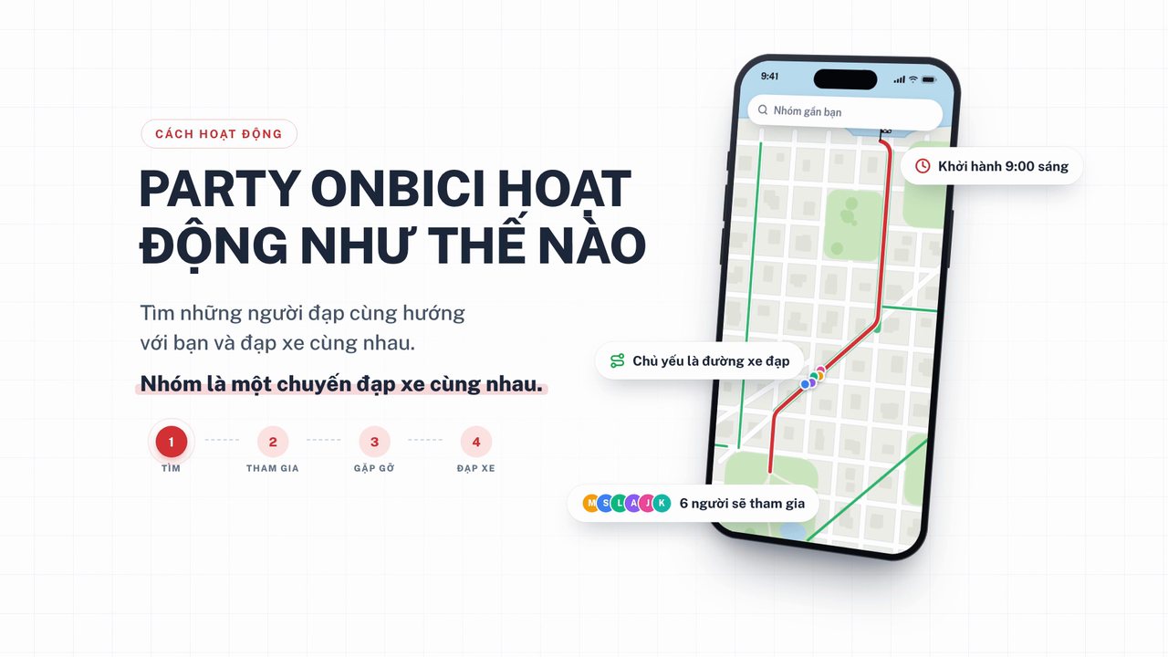 Party Onbici hoạt động như thế nào