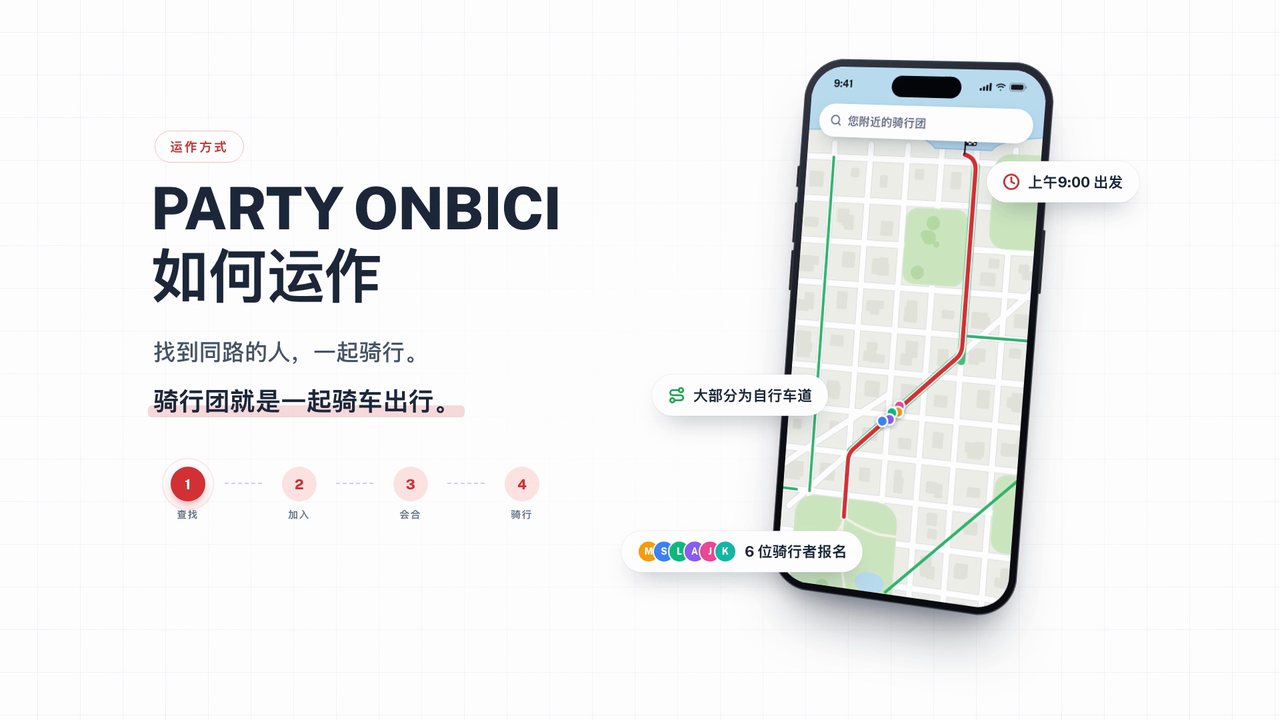 Party Onbici 如何运作