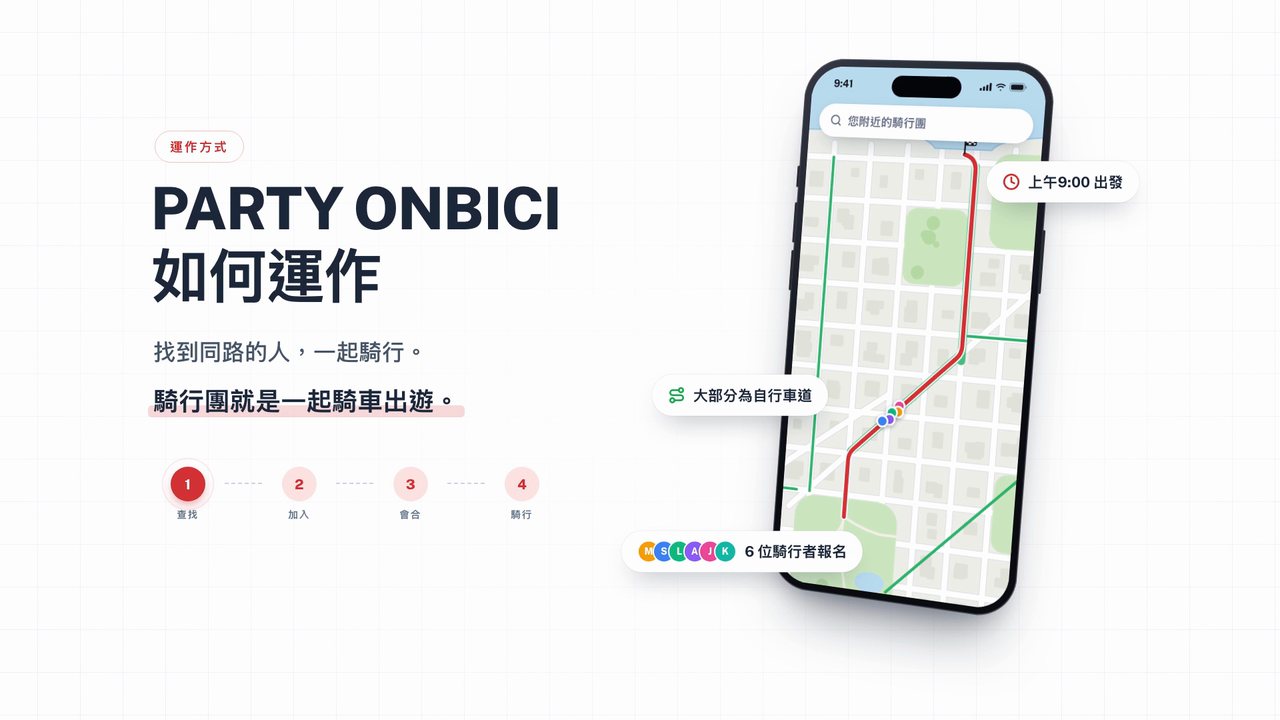 Party Onbici 如何運作